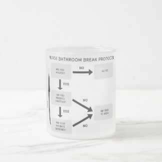 Nurse Bathroom Break Protocol Frosted Glass Coffee Mug