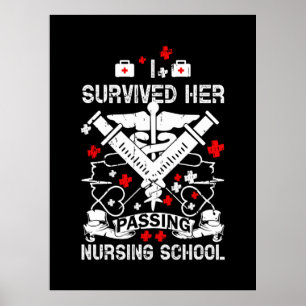 Nurse Gift Survided Her Passing Nursing Poster