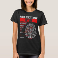 Nurse Practitioner Appreciation Week NP for Work