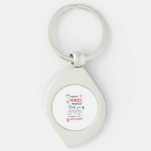 Nurse Week Sign Printable Appreciation Nurse Thank Key Ring