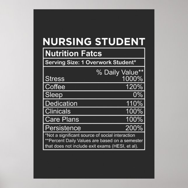 Nursing Life | Nursing Student Nutrition Facts Poster (Front)