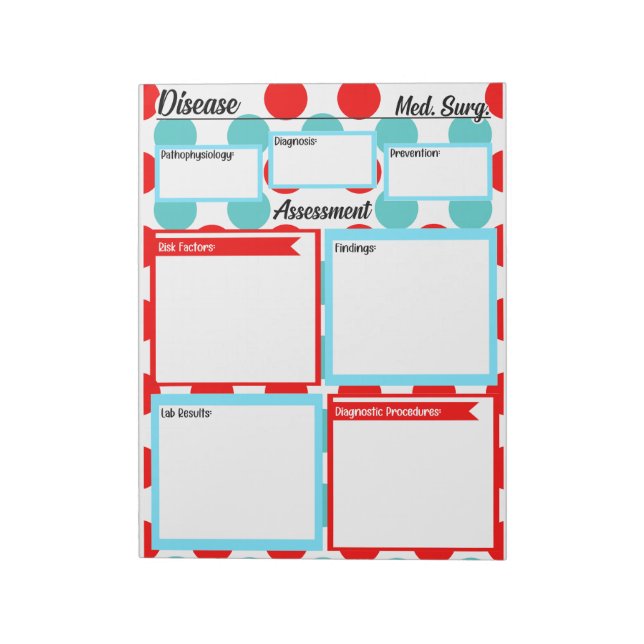 Nursing Medical Surgical Template Notepad (Rotated)