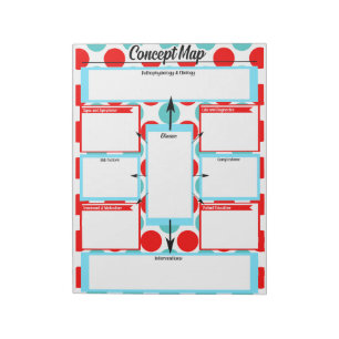 Nursing Student Concept Map Template Notepad