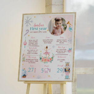 Nutcracker Ballet First Birthday Milestone Poster