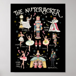Nutcracker Christmas Xmas Family Matching Pajamas Poster