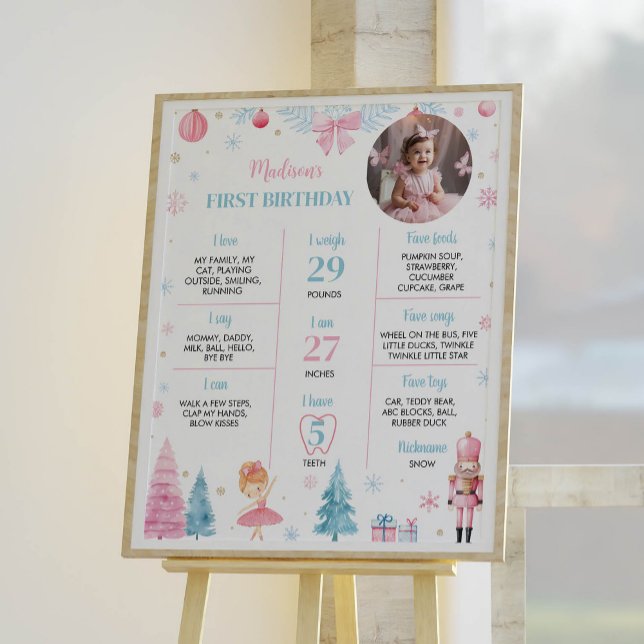 Nutcracker Pink Fairy Birthday Milestone Poster (Creator Uploaded)