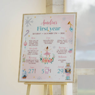 Nutcracker Pink First Birthday Milestone Poster