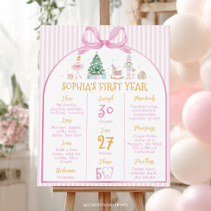 Nutcracker Winter Pink Bow Birthday Milestone Sign