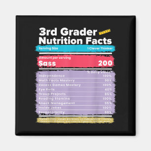 Nutrition Facts 3rd Grade Funny Back To School Shi Magnet
