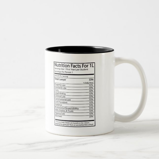 Nutrition Facts For 1L Two-Tone Coffee Mug (Right)