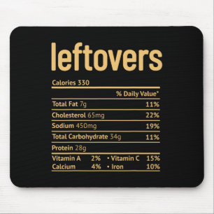 Nutrition Facts Fun Thanksgiving Christmas Food  Mouse Pad