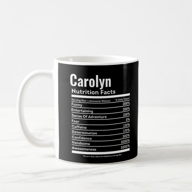 Nutrition Facts Funny Personalised Name Coffee Mug (Left)