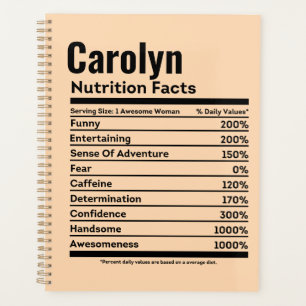 Nutrition Facts Funny Personalised Name Planner