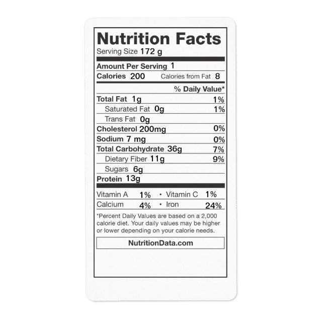 Nutrition Facts Label (Canning, Farmers Market) (Front)
