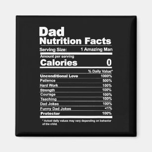 Nutrition Facts Magnet