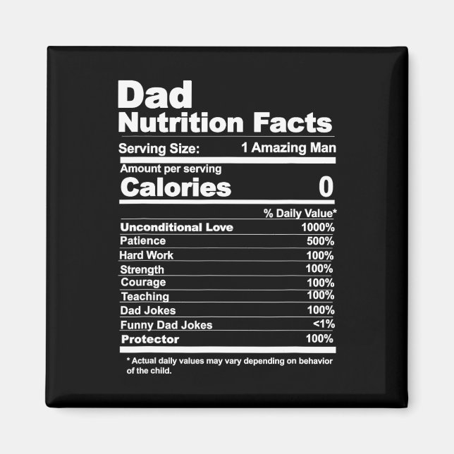 Nutrition Facts  Magnet (Front)