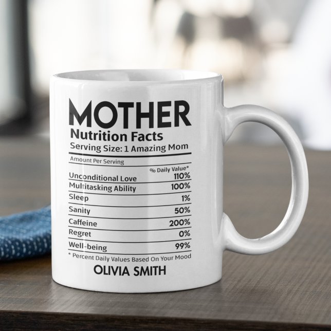Nutrition Facts Mother Funny Mother Coffee Mug (Creator Uploaded)