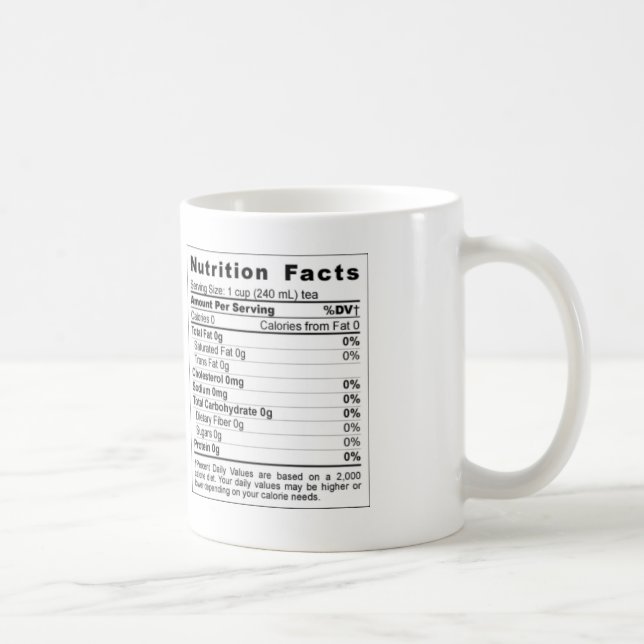 Nutritional Facts Coffee Mug (Right)