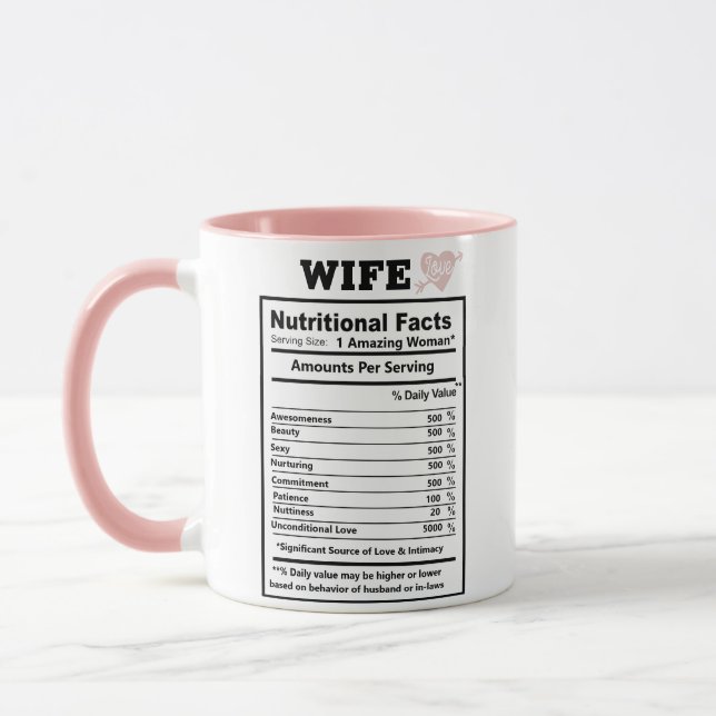 Nutritional Facts Funny CeramicCoffee Mug For Wife (Left)