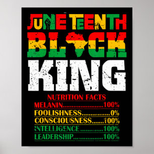 Nutritional Facts Juneteenth 1865 Black King Black Poster