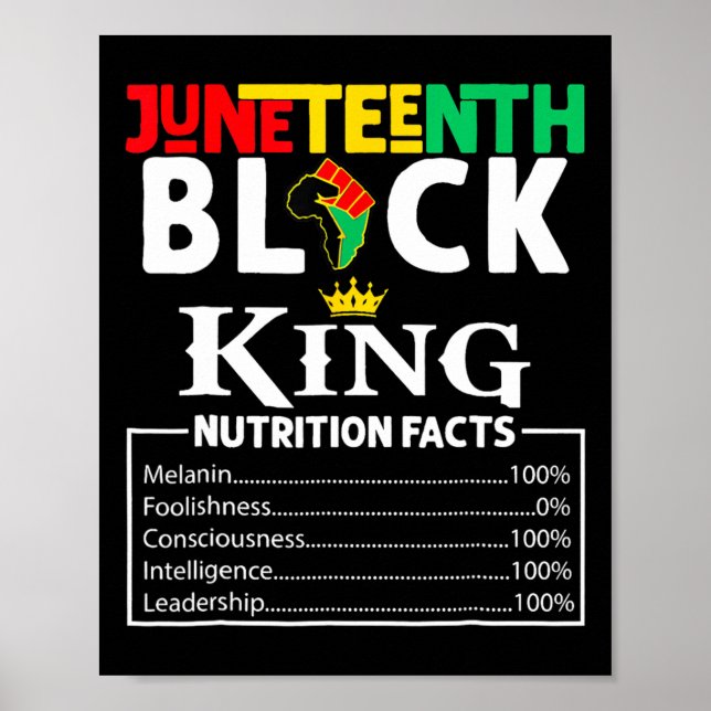 Nutritional Facts Juneteenth 1865 Black King Black Poster (Front)
