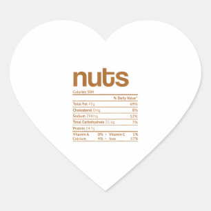 Nuts Nutrition Facts Funny Thanksgiving Christmas  Heart Sticker