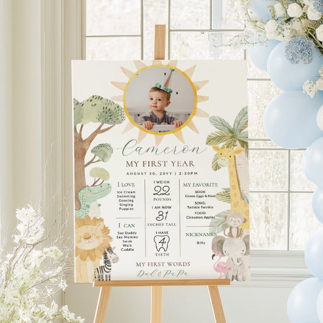 Nyala Safari Animals First Birthday Milestone Poster (Creator Uploaded)