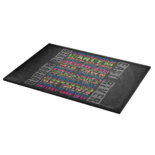 NYC Neighbourhoods Rainbow Cutting Board