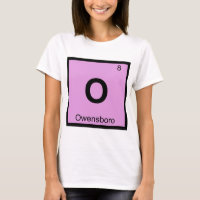 O - Owensboro Kentucky Chemistry Periodic Table