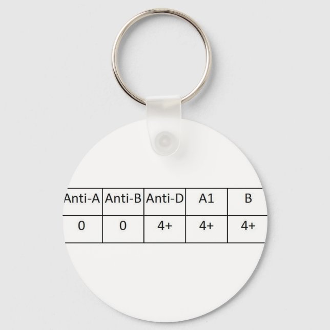 O positive key ring (Front)