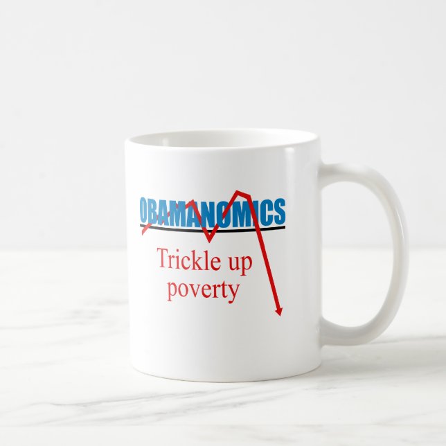 Obamanomics - Trickle up poverty Coffee Mug (Right)