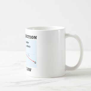 Obey Refraction It's The Law (Optics Snell's Law) Coffee Mug