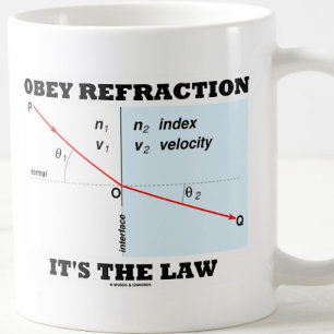Obey Refraction It's The Law (Optics Snell's Law) Coffee Mug