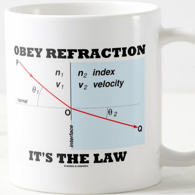 Obey Refraction It's The Law (Optics Snell's Law) Coffee Mug (Physics advice "Obey Refraction It's The Law" featuring Snell's Law)