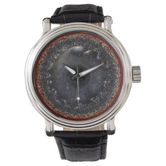 Observable Universe Logarithmic Illustration Watch