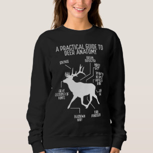 Obstetrician Accessoires Gynecologist Essentials f Sweatshirt