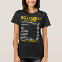 October Guy Nutrition Facts Libra Scorpio birthday