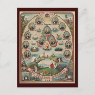 Odd Fellows Postcard