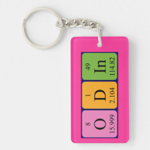 Odin periodic table name keyring