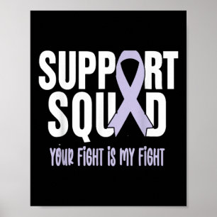 Oesophageal Cancer Support Squad Oesophageal Cance Poster