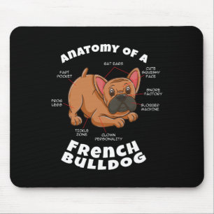 Of A French Bulldog Mouse Pad