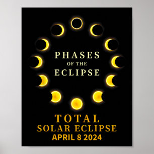 Of Total Solar Eclipse April 8 Poster