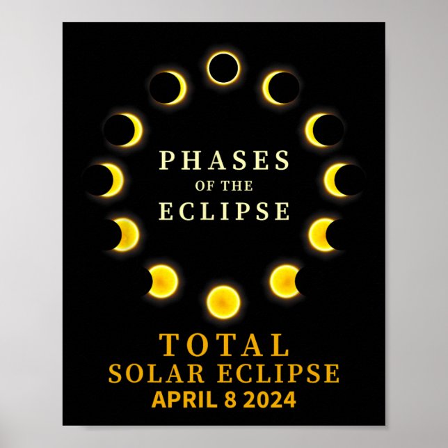 Of Total Solar Eclipse April 8  Poster (Front)