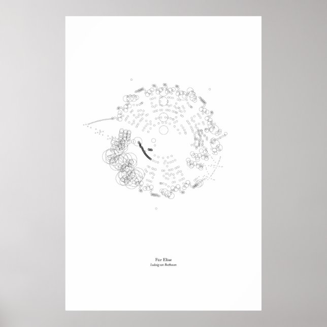 Off the Staff: Für Elise (black) Poster (Front)