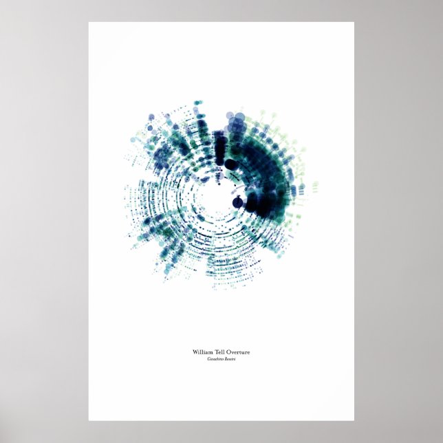 Off the Staff: William Tell Overture (colour) Poster (Front)