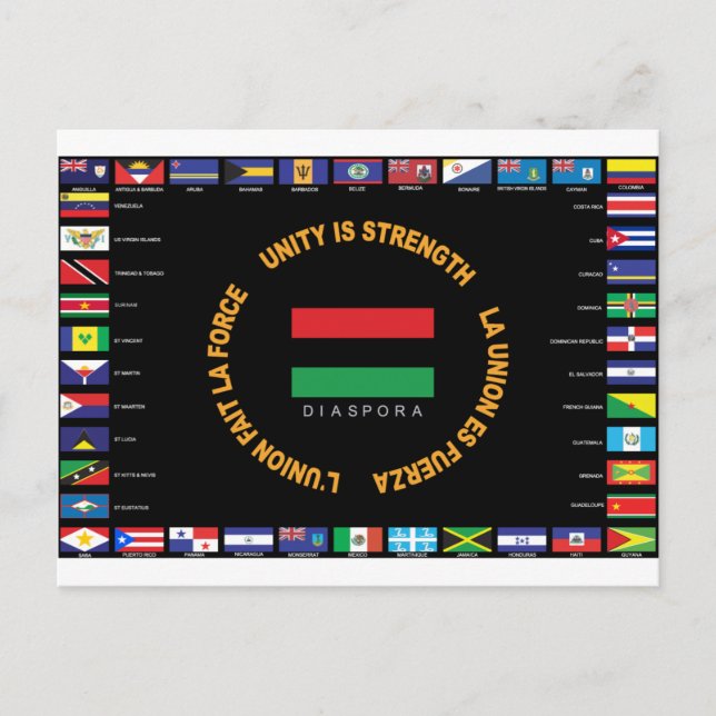 Official Caribbean Unity Flag Postcard (Front)