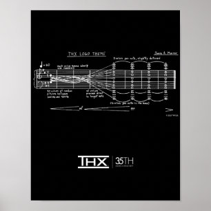 Official THX 35th Anniversary Deep Note Poster