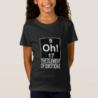 OH! CHEMISTRY PERIODIC TABLE.