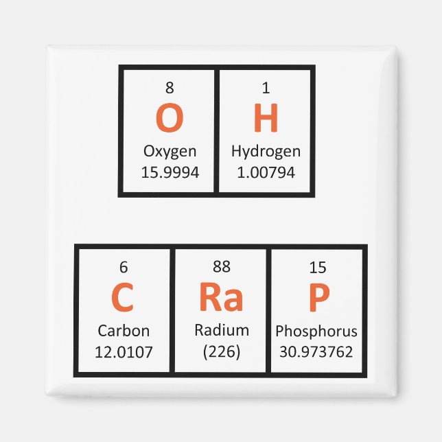 Oh Crap Periodic Table Magnet (Front)