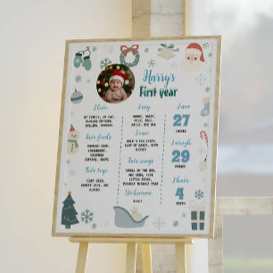 Oh What Fun First Birthday Milestone Poster